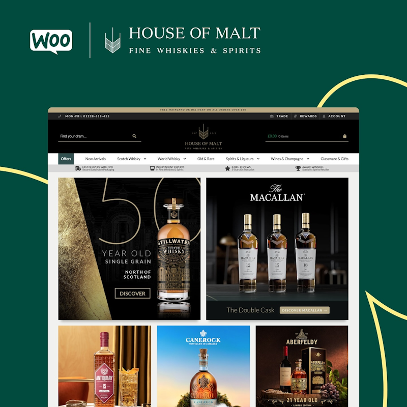 House of Malt Case Study